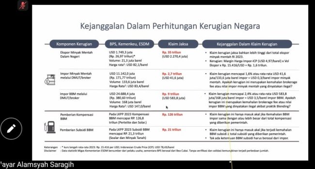 hasil diskusi 6