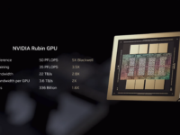 Vera Rubin: Senjata Baru Nvidia yang Ubah Arah Industri AI dan Penambangan Bitcoin
