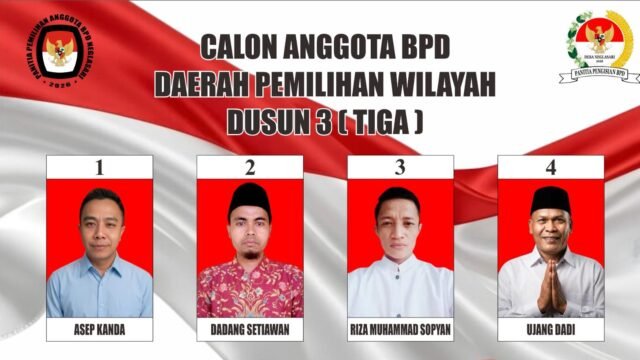 Ujang Dadi calon nomor urut 4 menang telak dalam pemilihan calon BPD di Desa Neglasari. (Chandra Permana/Mediaseruni)