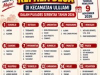 Pendaftaran Pilkades Tuntas, 15 Desa di Ulujami Pemalang Siap Masuki Tahapan Berikutnya