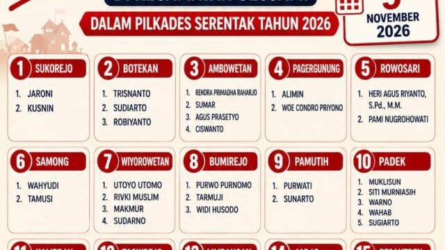 Pendaftaran Pilkades Tuntas, 15 Desa di Ulujami Pemalang Siap Masuki Tahapan Berikutnya